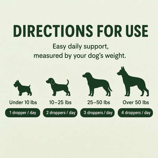PawDuffy™ Dog Liquid collagen