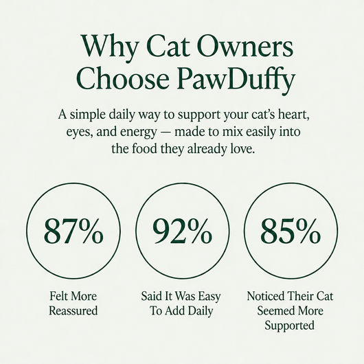 PawDuffy™ cat Taurine Daily