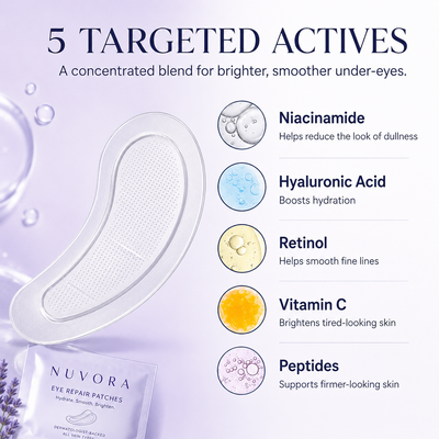 Nuvora™ Eye Repair Patches