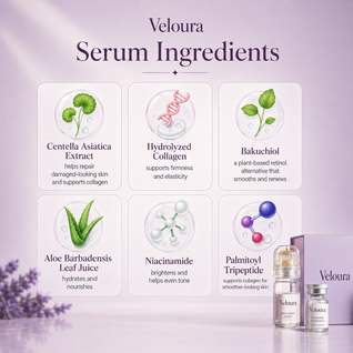 Veloura™ Micro-Infusion Stretch Mark Recovery System