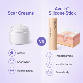 Avelis™ Silicone Scar Stick