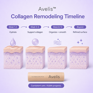 Avelis™ Silicone Scar Stick