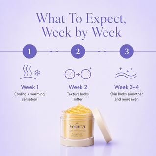 Veloura™ Body Sculpt Cream
