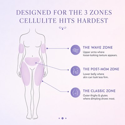 Veloura™ Body Sculpt Cream