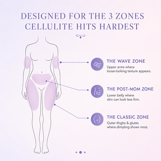 Veloura™ Body Sculpt Cream