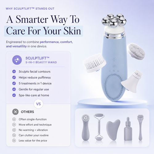 SculptLift™ 5-in-1 Beauty Wand