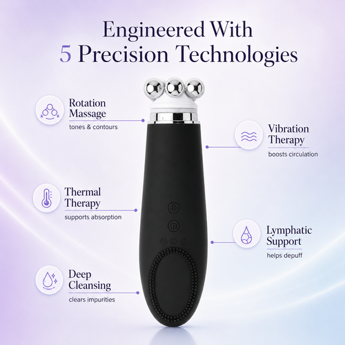 SculptLift™ 5-in-1 Beauty Wand