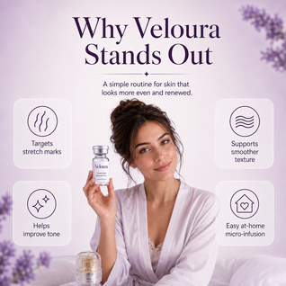 Veloura™ Micro-Infusion Stretch Mark Recovery System